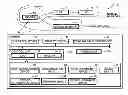Fig. 01 - Communication apparatus, methods, and non-transitory computer-readable media for determining IP addresses for use in different networks
