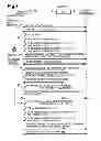 Fig. 08 - Communication apparatus, methods, and non-transitory computer-readable media for determining IP addresses for use in different networks