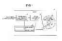 Fig. 02 - CONTROLLER AND DEVICE