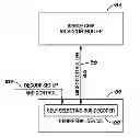 Fig. 01 - Methods and systems for devices with self-selecting bus decoder