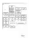 Fig. 02 - Memory page eviction priority in mobile computing devices
