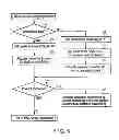 Fig. 06 - MEMORY MANAGEMENT DEVICE AND MEMORY MANAGEMENT METHOD