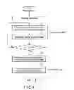Fig. 04 - Semiconductor memory device and information processing device