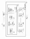 Fig. 02 - STORAGE SYSTEM FOR ATOMIC WRITE WHICH INCLUDES A PRE-CACHE
