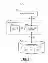Fig. 02 - Elastic cache of redundant cache data