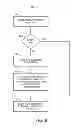 Fig. 09 - Elastic cache of redundant cache data