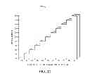 Fig. 12 - Elastic cache of redundant cache data