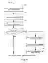 Fig. 06 - Erase suspend/resume for memory