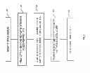Fig. 07 - Method and system for providing restricted access to a storage medium