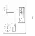 Fig. 08 - Method and system for providing restricted access to a storage medium