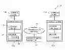 Fig. 01 - Managing remote data replication
