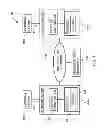 Fig. 02 - Managing remote data replication