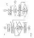 Fig. 06 - Managing remote data replication