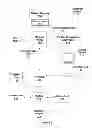 Fig. 02 - Parallel dynamic memory allocation using a lock-free FIFO