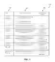 Fig. 06 - Hierarchical multi-tenancy support for host attachment configuration through resource groups