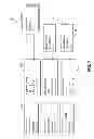 Fig. 08 - Hierarchical multi-tenancy support for host attachment configuration through resource groups