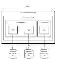 Fig. 04 - Scaling energy use in a virtualized environment
