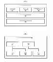 Fig. 06 - Scaling energy use in a virtualized environment