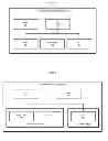 Fig. 07 - Scaling energy use in a virtualized environment