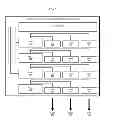 Fig. 08 - Scaling energy use in a virtualized environment