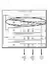 Fig. 09 - Scaling energy use in a virtualized environment