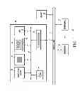 Fig. 02 - Systems and methods for reducing branch misprediction penalty