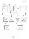 Fig. 02 - Method and apparatus for register spill minimization