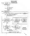 Fig. 01 - Remote management of UEFI BIOS settings and configuration