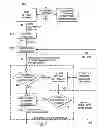 Fig. 03 - Remote management of UEFI BIOS settings and configuration