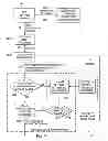 Fig. 04 - Remote management of UEFI BIOS settings and configuration