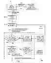 Fig. 05 - Remote management of UEFI BIOS settings and configuration
