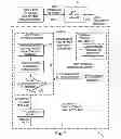 Fig. 07 - Remote management of UEFI BIOS settings and configuration