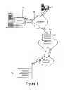 Fig. 02 - System and method for remote reset of password and encryption key