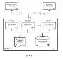 Fig. 02 - Implicit SSL certificate management without server name indication (SNI)