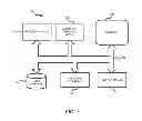 Fig. 07 - Implicit SSL certificate management without server name indication (SNI)