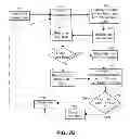 Fig. 23 - Secure file drawer and safe