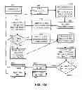 Fig. 25 - Secure file drawer and safe