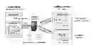 Fig. 01 - Systems and methods for file access auditing