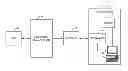 Fig. 01 - Pacemaker event queue to control device processor operating power