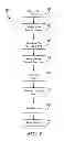 Fig. 08 - Pacemaker event queue to control device processor operating power
