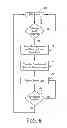 Fig. 09 - Pacemaker event queue to control device processor operating power