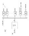 Fig. 02 - System and method for providing modular and scalable power infrastructure outside of usable it space
