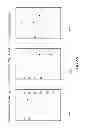 Fig. 07 - System and method for providing modular and scalable power infrastructure outside of usable it space