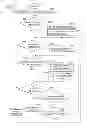 Fig. 07 - Electronic device to perform enumeration without power request to an external device when electronic device is on