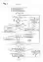 Fig. 08 - Electronic device to perform enumeration without power request to an external device when electronic device is on