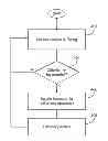 Fig. 01 - Enhanced buffer-batch management for energy efficient networking based on a power mode of a network interface
