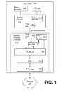 Fig. 02 - Enhanced buffer-batch management for energy efficient networking based on a power mode of a network interface
