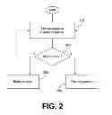 Fig. 03 - Enhanced buffer-batch management for energy efficient networking based on a power mode of a network interface