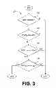 Fig. 04 - Enhanced buffer-batch management for energy efficient networking based on a power mode of a network interface