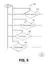 Fig. 06 - Enhanced buffer-batch management for energy efficient networking based on a power mode of a network interface